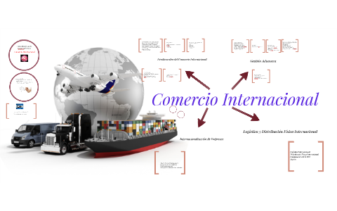 Comercio Internacional by Maria Renee Montenegro