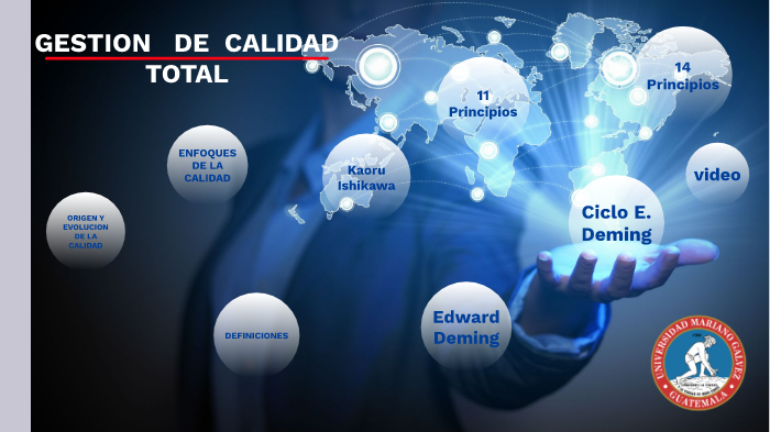 gestion de calidad by Deivid Canté on Prezi