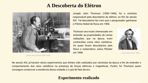 A descoberta do elétron by Tainá Forgiarini on Prezi Design
