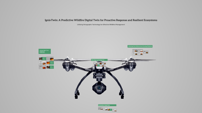 Ignis-Twin: A Predictive Wildfire Digital Twin for Proactive Response ...