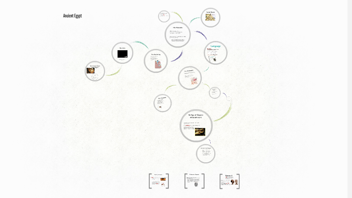 Ancient Egypt by Caleigh Alterio on Prezi