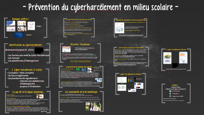 Prevention Cyberharcelement Et Emi By Clemi Bordeaux