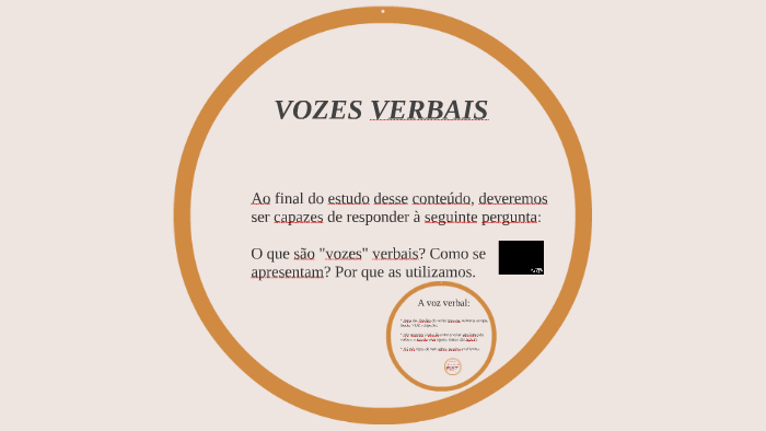 VOZES VERBAIS By Jane Ximenes On Prezi