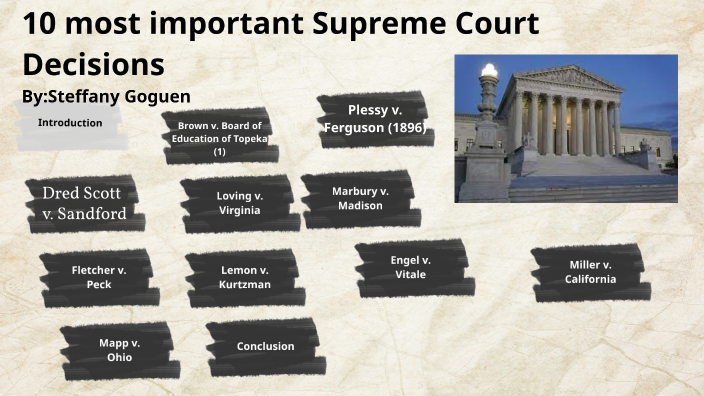 Top 10 Most Important Supreme Court Choices By Steffany Goguen On Prezi