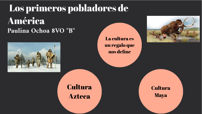 Los Primeros Pobladores De América By Maria Paulina Ochoa Nevarez On Prezi