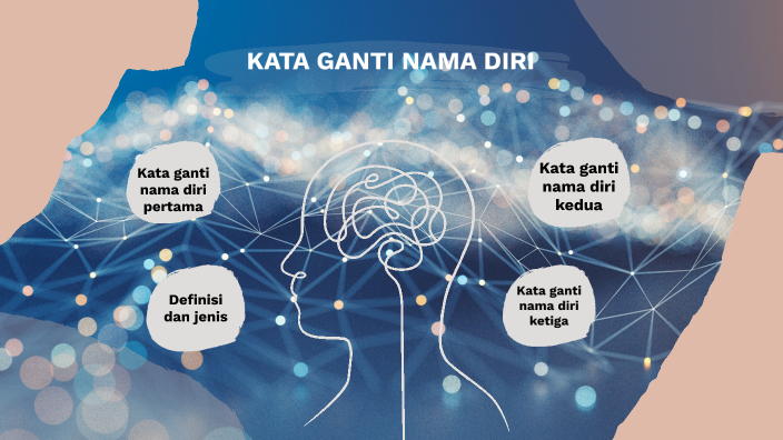 Kata Ganti Nama Tahun 4 By Aien Nurr On Prezi