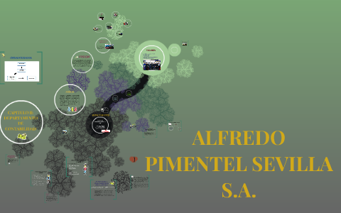 ALFREDO PIMENTEL SEVILLA S.A. by carito ReateguiPadilla on Prezi