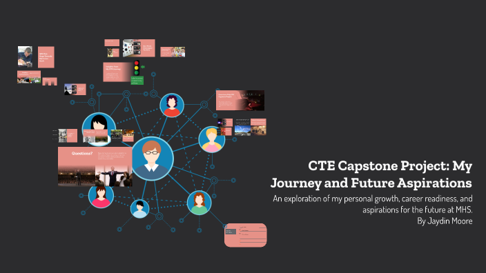 CTE Capstone Project: My Journey and Future Aspirations by Jaydin Moore ...