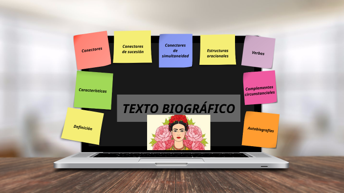 TEXTO BIOGRÁFICO by Isabel Llanos on Prezi