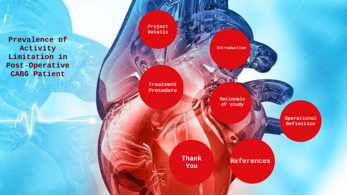 prevalence of activity limitation in post-operative CABG patient by ...