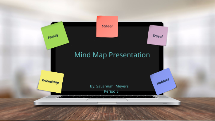 Mind Map Presentation by Savannah Meyers on Prezi