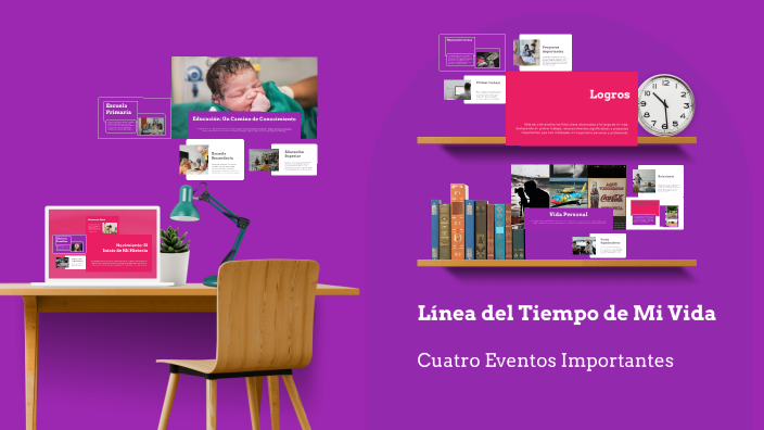 Línea del Tiempo de Mi Vida by mauricio morales on Prezi