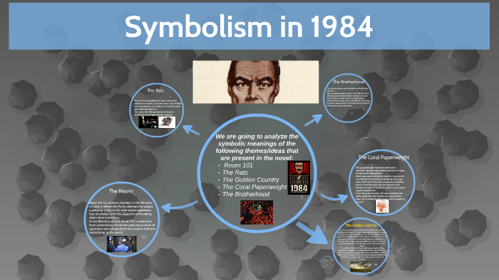 1984 essay on symbols