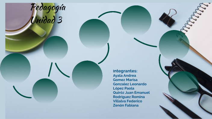 Pedagogía Unidad 3 by marisa gomez on Prezi
