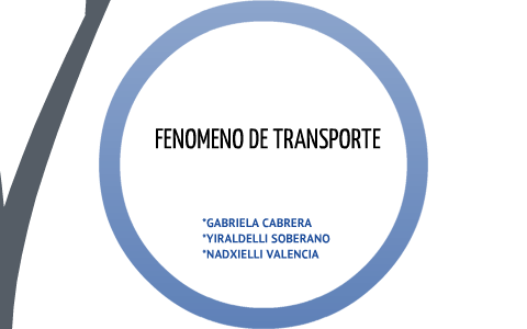 ecosistemas by gabriela cabrera on Prezi