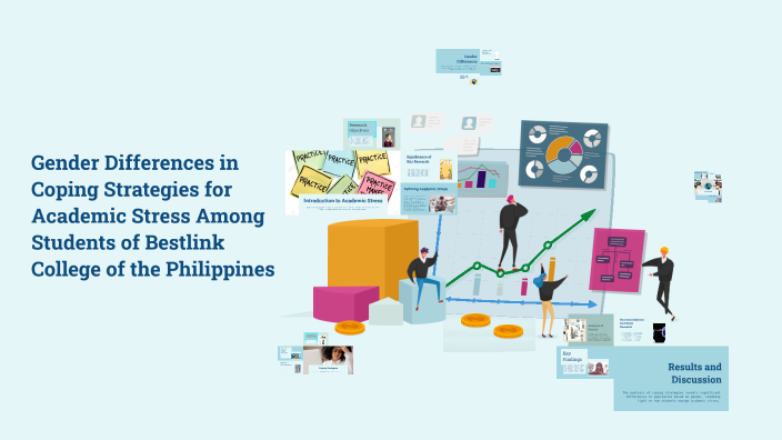 Gender Differences in Coping Strategies by Maricel Maiso on Prezi