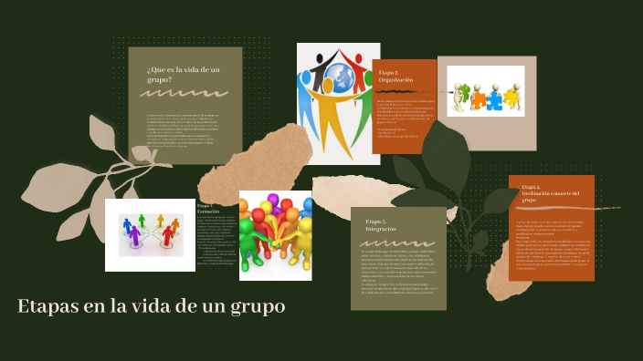 Etapas en la by Andrea sanchez on Prezi