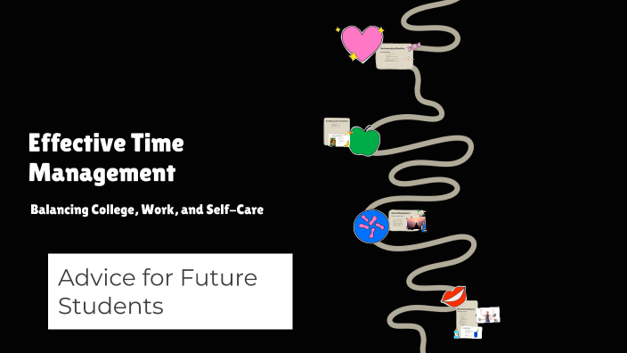 Effective Time Management by serenity christensen on Prezi