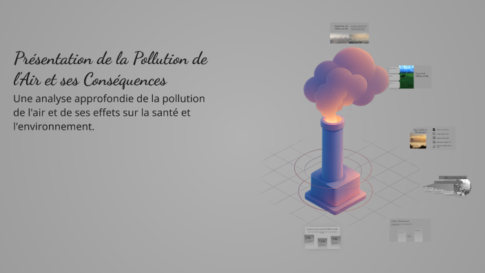 Présentation de la Pollution de l'Air et ses Conséquences by Bhm Hom on ...