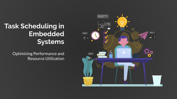 Task Scheduling in Embedded Systems by srija puppala on Prezi