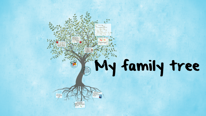 my family tree by chanae lopez on Prezi