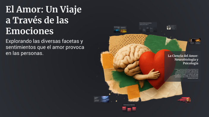 El Amor: Un Viaje a Través de las Emociones by Shaziel Vilcas Mendoza ...