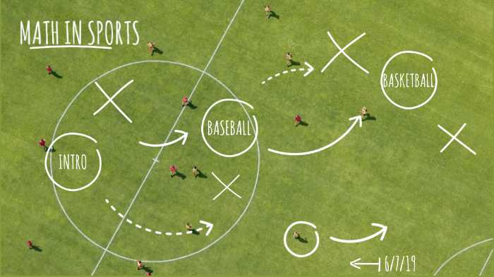 Sports Visual Simple Math math in sports by Victoria Wilke on Prezi
