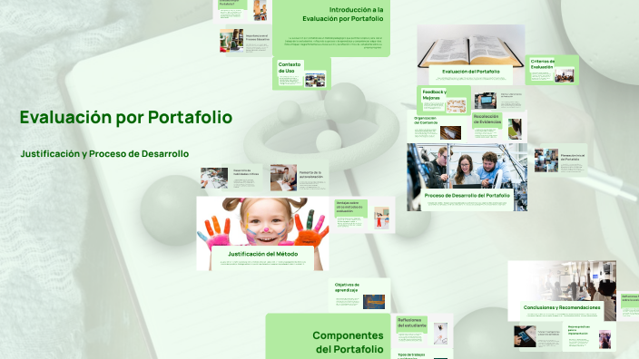 Evaluación por Portafolio by ALEJANDRO HERNANDEZ on Prezi