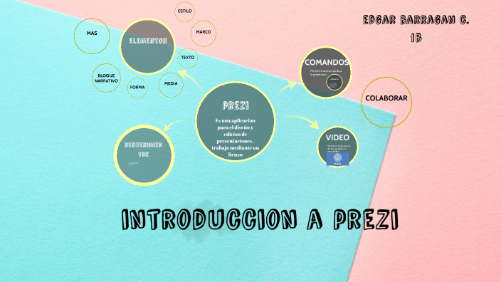 introduccion a prezi by EDGAR BARRAGAN COBARRUBIAS on Prezi