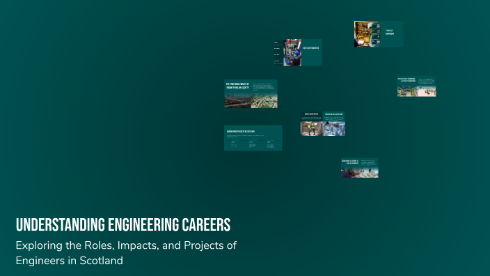 Understanding Engineering Careers by Mrs Holmes on Prezi