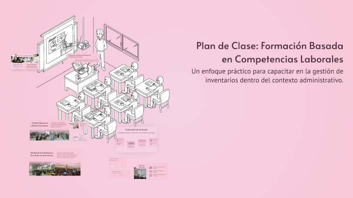 Plan de Clase: Formación Basada en Competencias Laborales by Rosa Maria ...