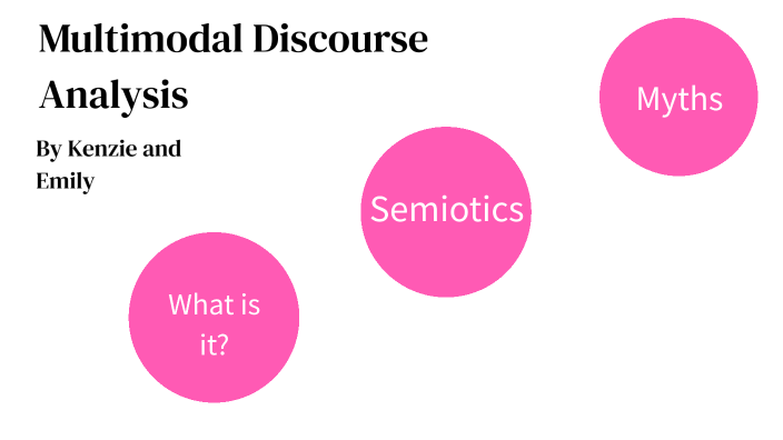 multimodal discourse analysis thesis