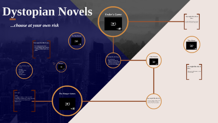 Dystopian Novels by Chelsi King on Prezi