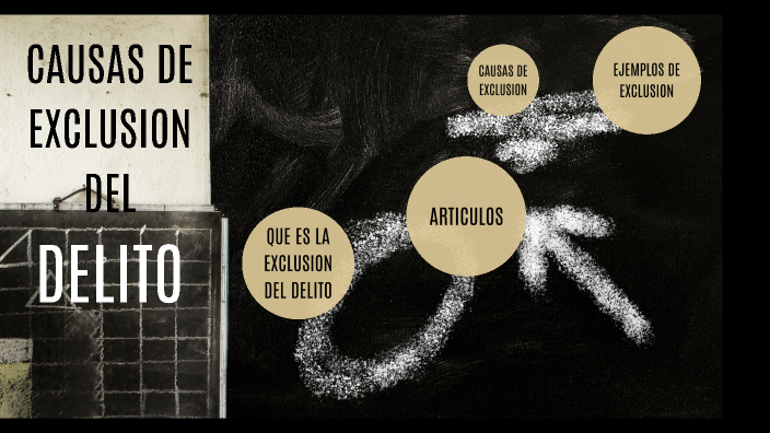Causas De Exclusion Del Delito En Mexico