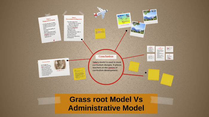 Grass Root Model Vs Administrative Model By Jasmin Sahoo On Prezi 8596