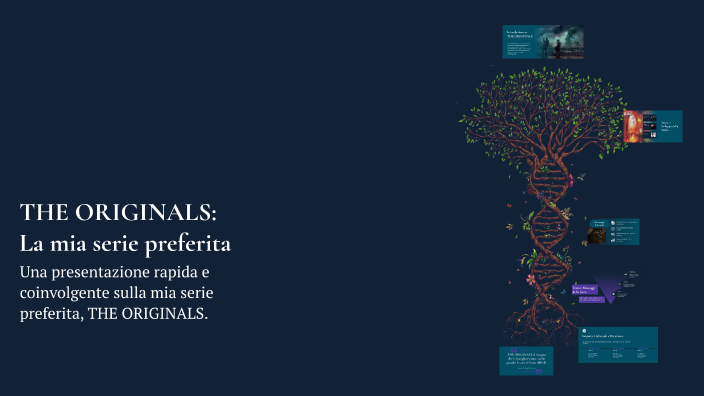 THE ORIGINALS: La mia serie preferita by Donya Aboueid on Prezi
