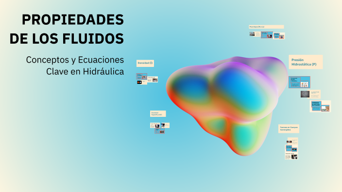 PROPIEDADES DE LOS FLUIDOS by Juan Nicolas Bahamon Gonzalez on Prezi