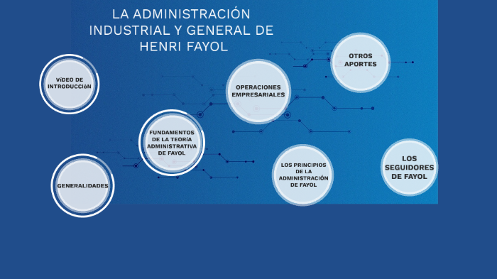 LA ADMINISTRACIÓN INDUSTRIAL Y GENERAL DE HENRI FAYOL By Paula Andrea ...