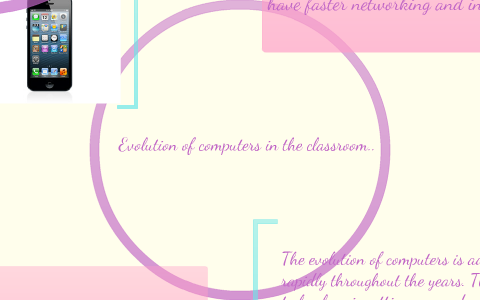 Evolution of the classroom by Paxtyn Johnson on Prezi