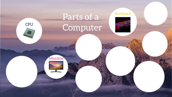 Basic Parts of a Computer System by Steffen Ruocco on Prezi