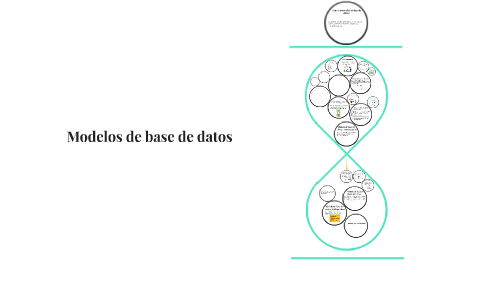 Modelos de base de datos by Luisa Lecuona on Prezi