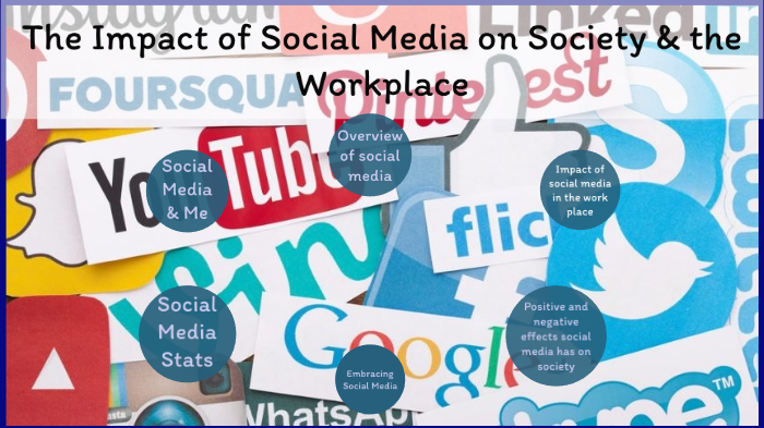 the impact of social media on society presentation