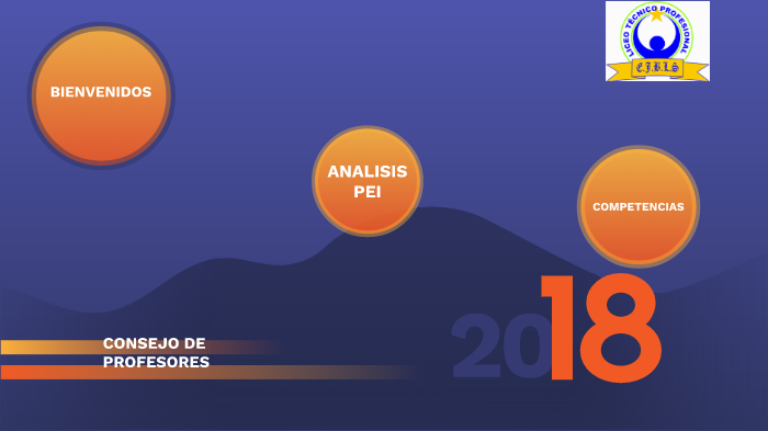 BIENVENIDOS by daniel diaz on Prezi