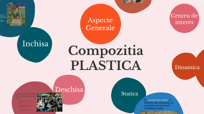 compozitia by chiorean carmen on Prezi