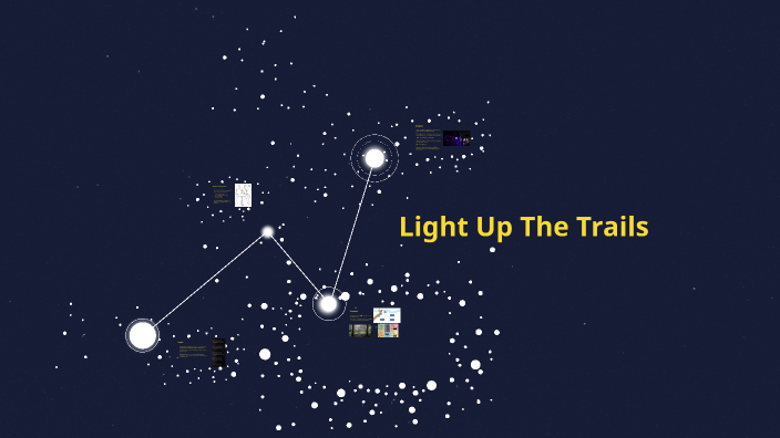 Light Up The Trails by Harry Docherty on Prezi