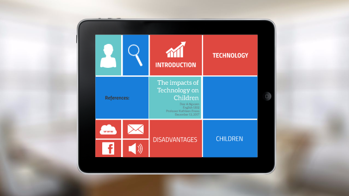 The Impacts of Technology on Children by Duy Nguyen on Prezi