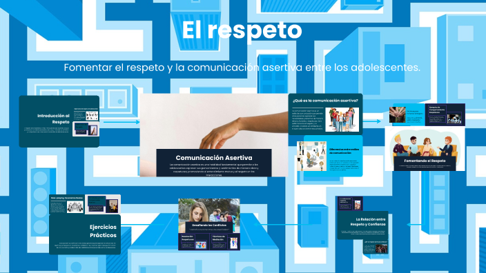 El respeto by Alejandro Martìnez Tercero on Prezi