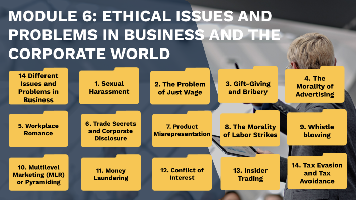 Corporate Issues In Business Ethics MODULE 6. ETHICAL ISSUES AND PROBLEMS IN BUSINESS AND THE CORPORATE