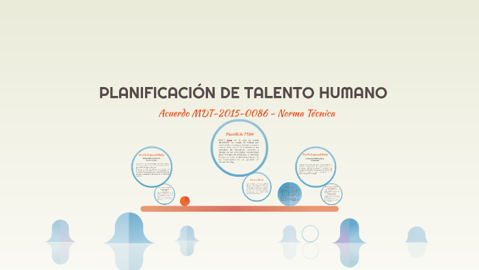 PLANIFICACIÓN DE TALENTO HUMANO by Jessica Torres on Prezi