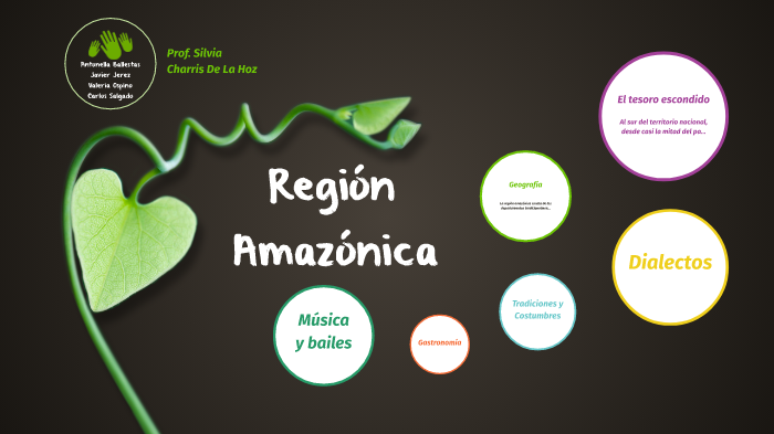 Región Amazónica Colombiana by alberto salgado on Prezi